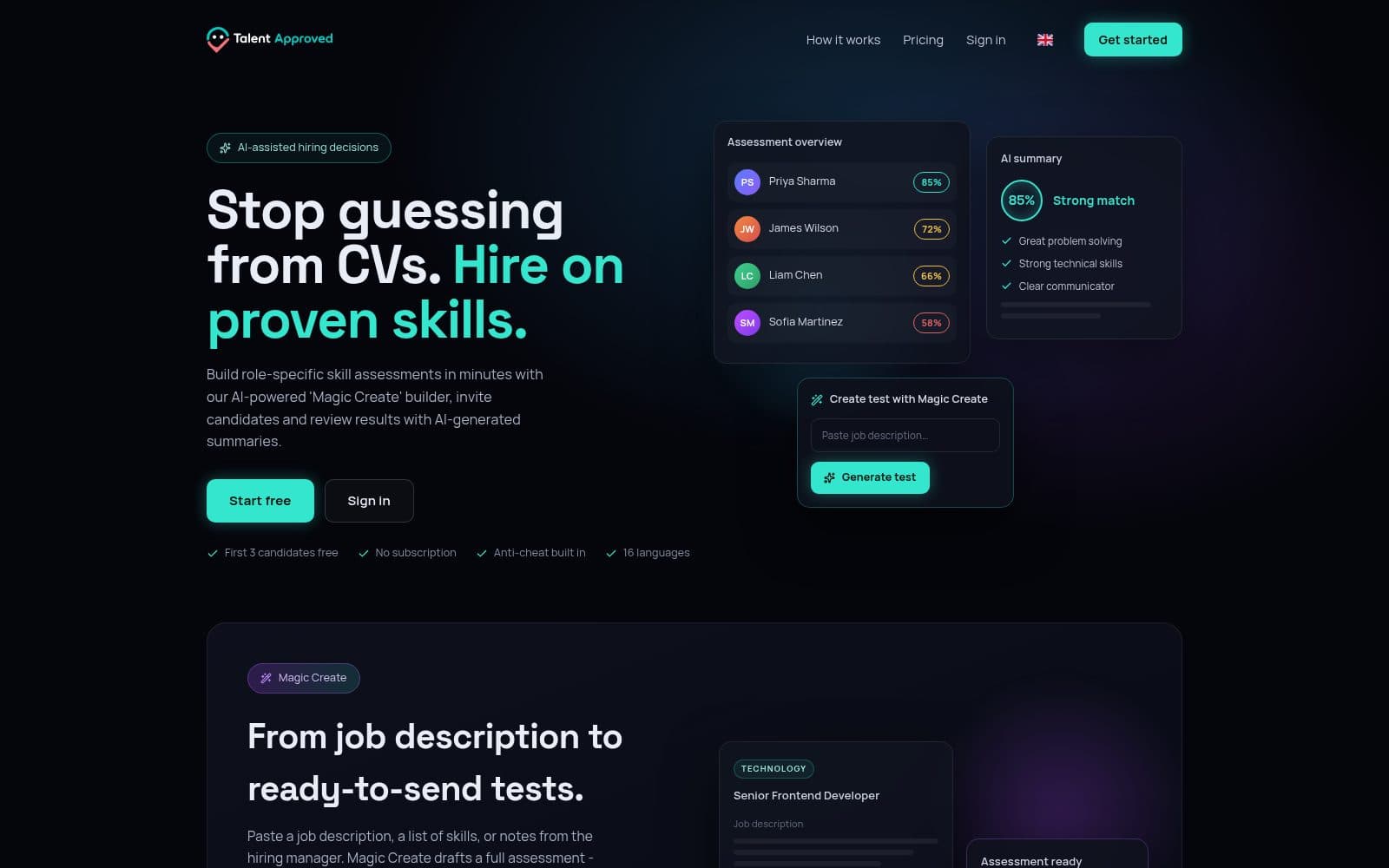 Skärmdump av Talent Approved - AI skill assessments for hiring