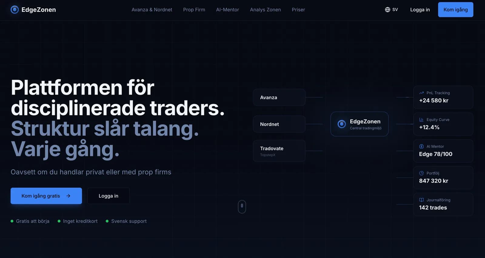 Skärmdump av EdgeZonen – Trading Journal för seriösa traders