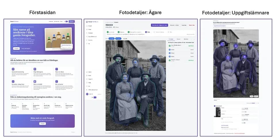 Skärmdump av NameTheFaces — Put names to the faces in your old photographs
