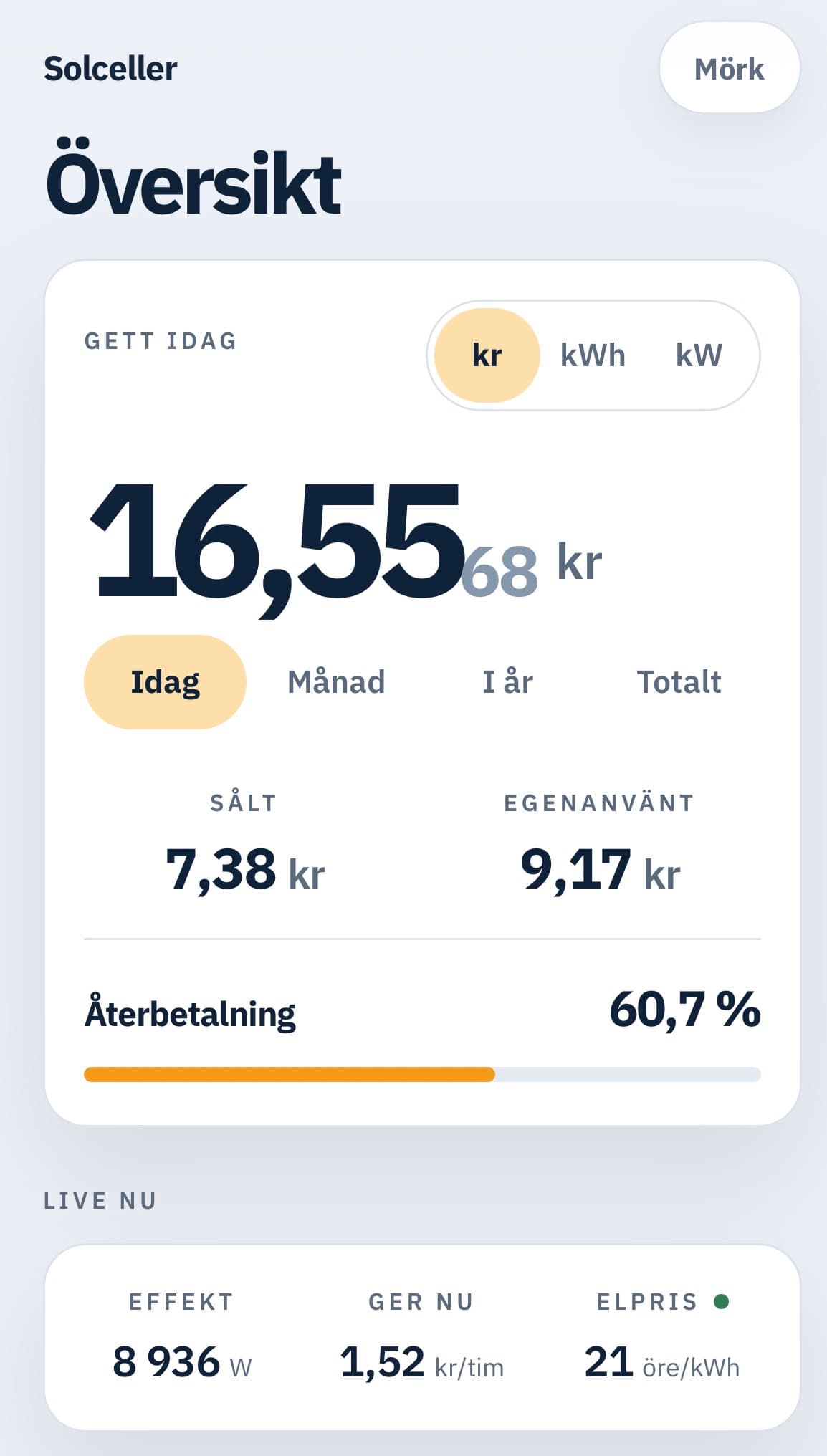 Skärmdump av Solceller